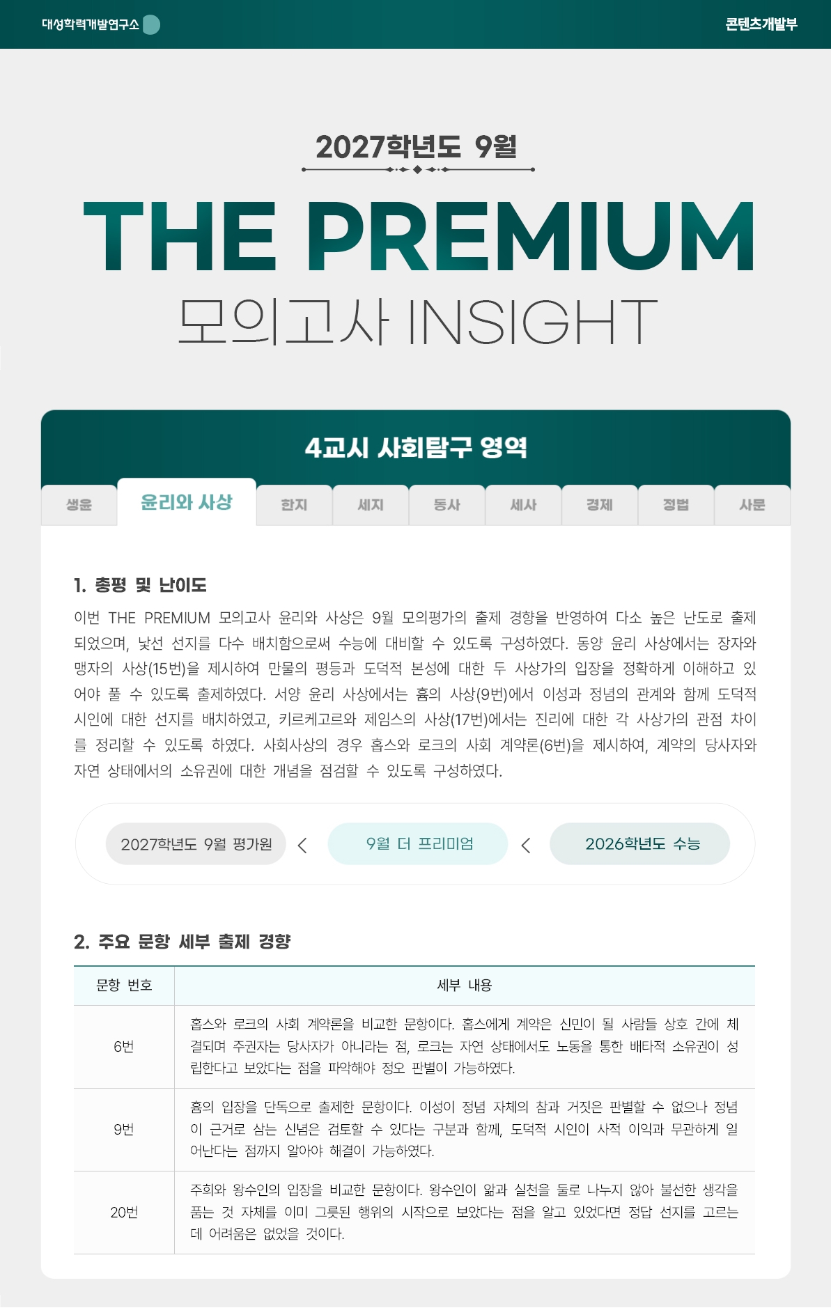 2027학년도 9월 THE PREMIUM 모의고사 INSIGHT 사탐_윤리와사상.jpg